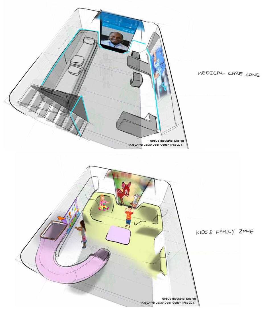 Новая концепция использования пространства в самолетах от Airbus